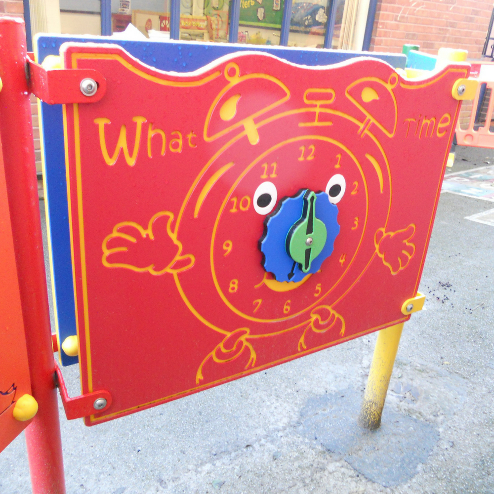 Educational Panels