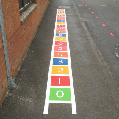 Numeracy