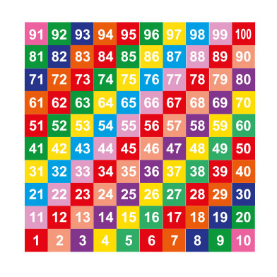 1-100 Grid Solid Colour 1-100 Grid Solid Colour