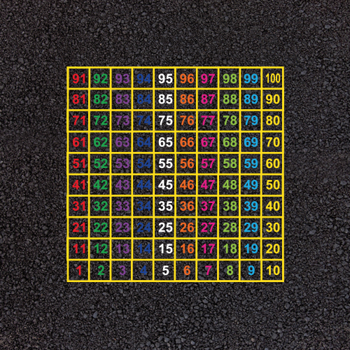 1-100 Grid Lines with Coloured Numbers 1-100 Grid Lines with Coloured Numbers