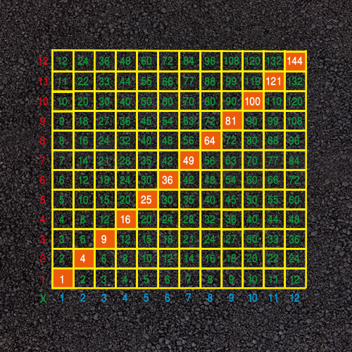 12 Times Table Grid 12 Times Table Grid