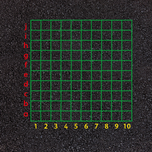Co-ordinates Grid Lines Co-ordinates Grid Lines