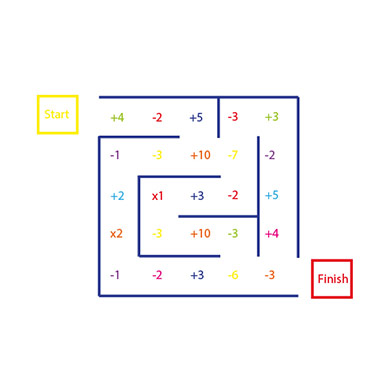 Maths Maze