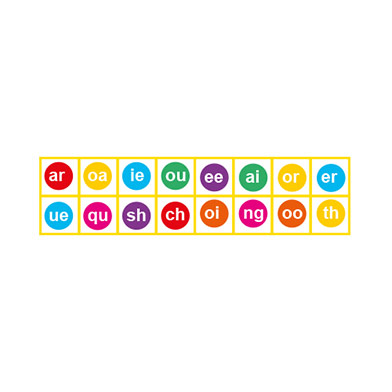 Phonemes Phonemes
