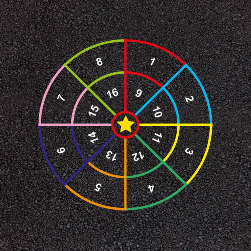 Bullseye Target Bullseye Target
