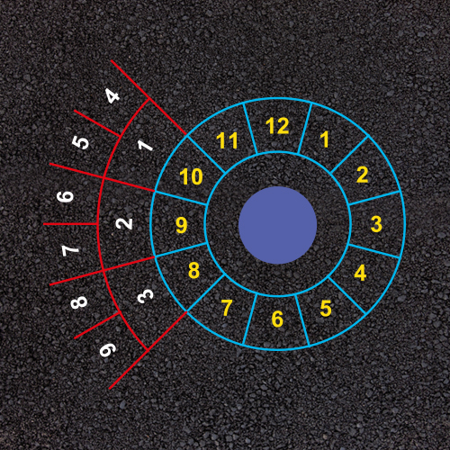 Ball Catcher Target Ball Catcher Target