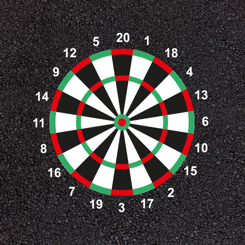 Dartboard Dartboard