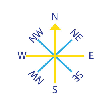 8 Pt Line Compass 8 Pt Line Compass