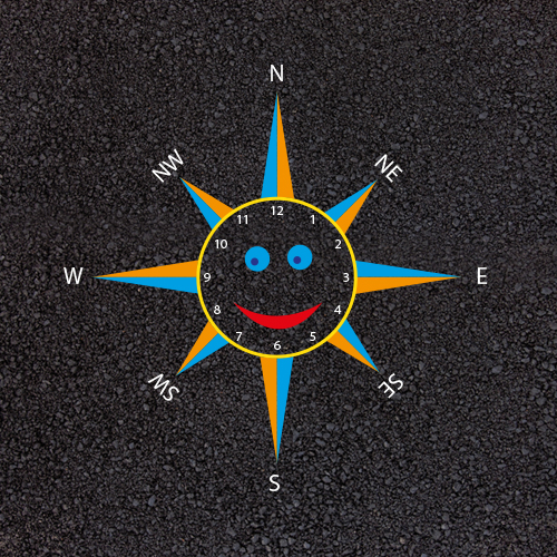 Clock Face Compass Clock Face Compass