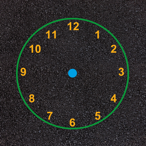 3m Clock