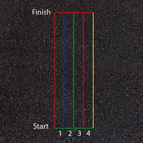 4 Lane Sprint Track 4 Lane Sprint Track