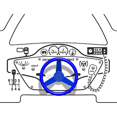 PlayTronic Police Car Panel