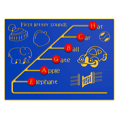 First Letter Sounds Play Panel First Letter Sounds Play Panel