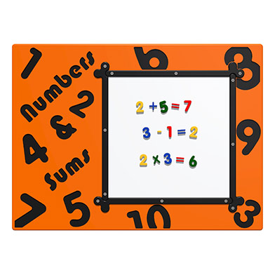 MagPlay Panel - Numbers MagPlay Panel - Numbers