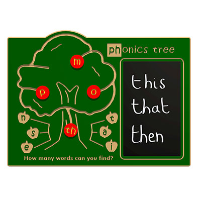 Phonics Tree Play Panel Phonics Tree Play Panel