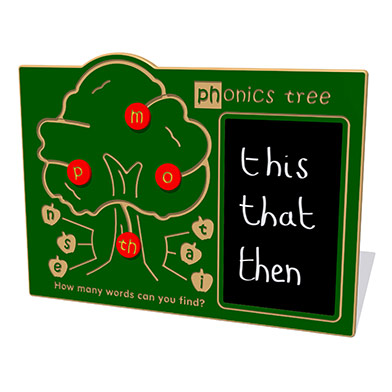 Phonics Tree Play Panel