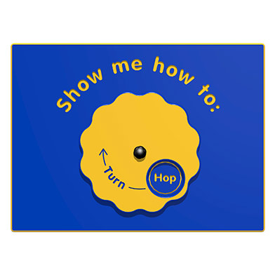 Show Me How To Play Panel Show Me How To Play Panel
