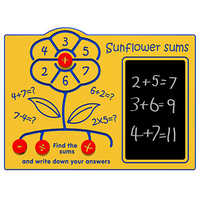 Sunflower Sums Play Panel Sunflower Sums Play Panel