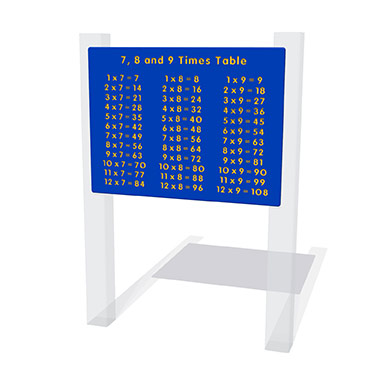 7, 8 and 9 Times Table Panel