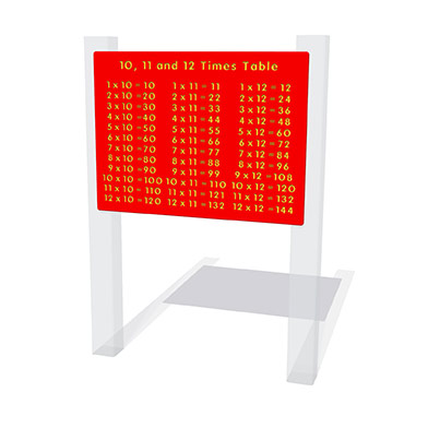 10, 11 and 12 Times Table Play Panel
