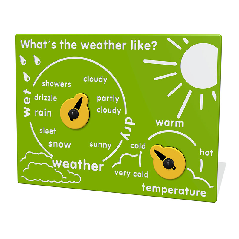 What's The Weather Like Play Panel What's The Weather Like Play Panel