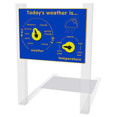 Today's Weather is Play Panel Today's Weather is Play Panel