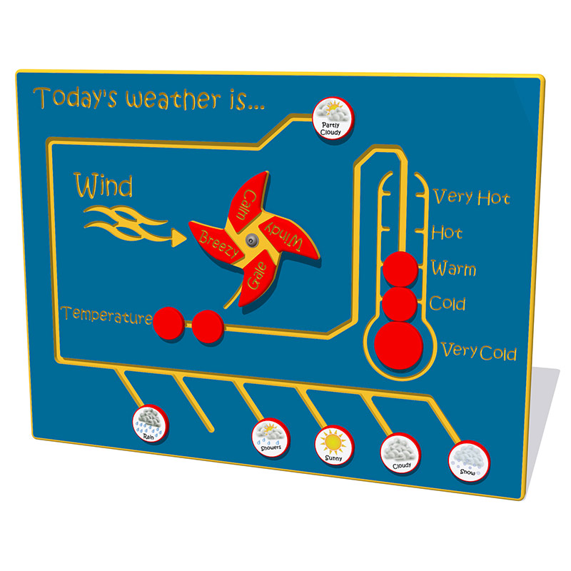Today's Weather is... NGP Play Panel Today's Weather is... NGP Play Panel