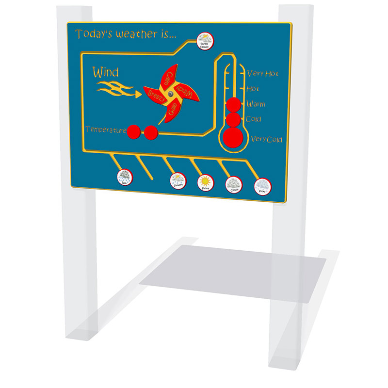 Today's Weather is... NGP Play Panel