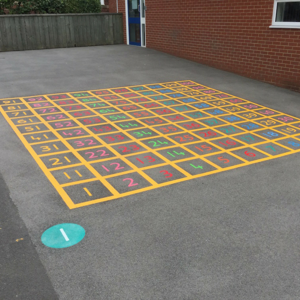 1-100 Grid Lines with Coloured Numbers 1-100 Grid Lines with Coloured Numbers