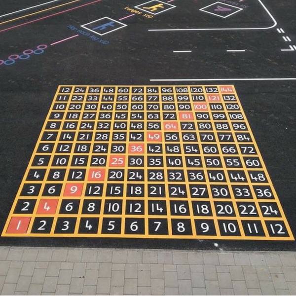 12 Times Table Grid 12 Times Table Grid