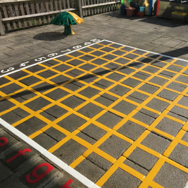 Co-ordinates Grid Lines