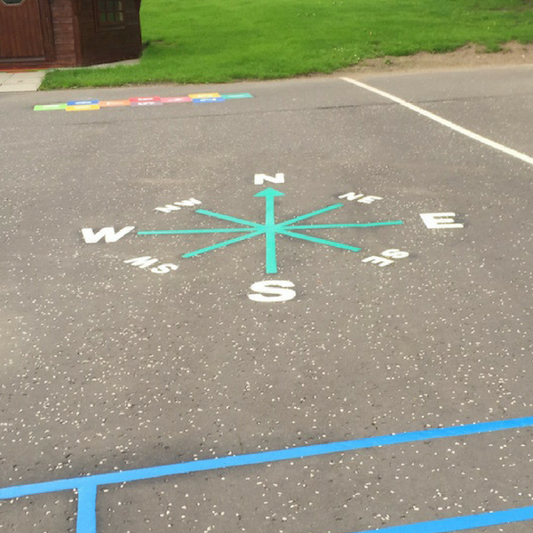 8 Pt Line Compass 8 Pt Line Compass