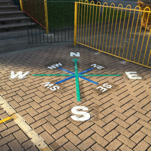 8 Pt Line Compass 8 Pt Line Compass