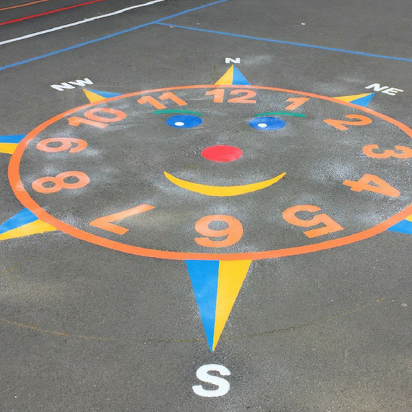 Clock Face Compass Clock Face Compass