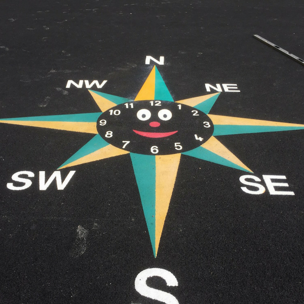 Clock Face Compass Clock Face Compass