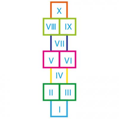 Roman Hopscotch