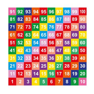 1-100 Grid Solid Colour