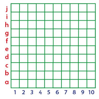 Co-ordinates Grid Lines