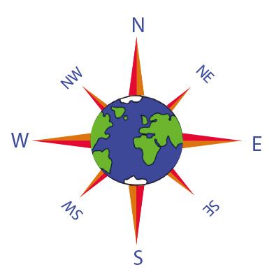 World Compass