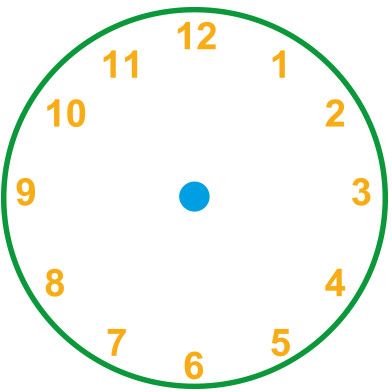 3m Clock