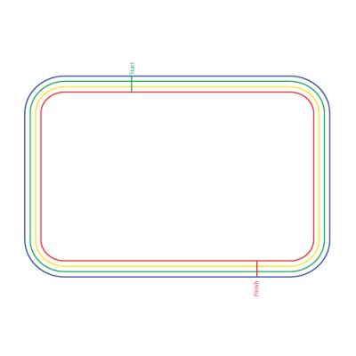 3 Lane Running Track