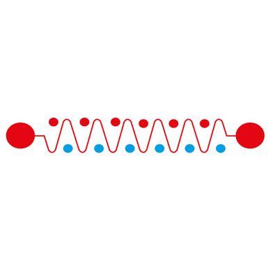 Skill Line / Jump Lines